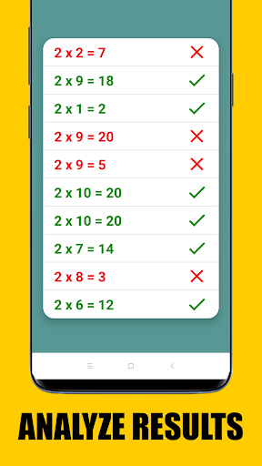 Multiplication Table - Genius