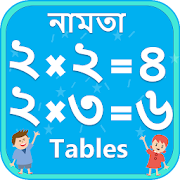 Bengali Multiplication Maths Tables গুণ এবং নামতা