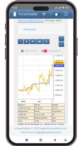 Android application ForexVisible screenshort
