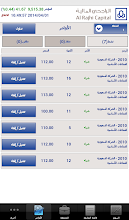 الراجحي المالية تداول تفاصيل الاعلان