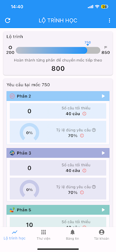Android application ToeicEZ - Learn TOEIC Easy Way screenshort