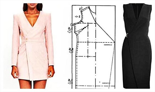 Download Dress patterns. Learn to sew Free for Android - Dress patterns.  Learn to sew APK Download 