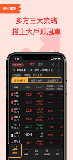 腫材彭懷男 Screen 3