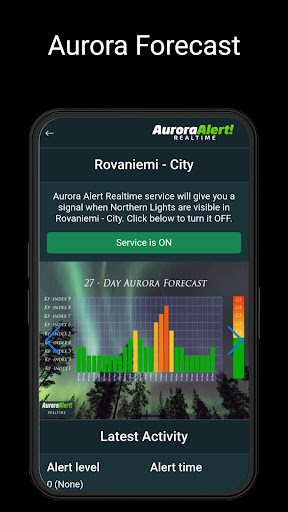 Aurora Alert Realtime Screen 2