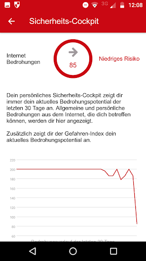 tele.ring Internetschutz Plus Screen 2