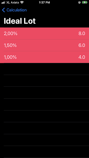 MoMan Screen 3