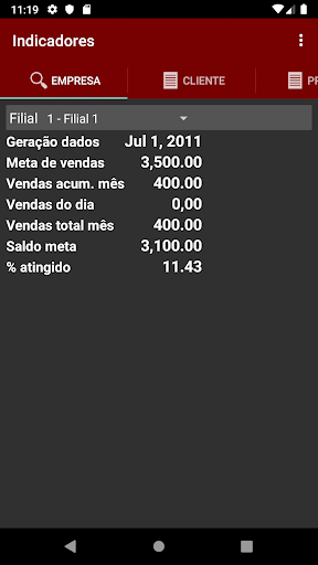 Apogeus - Força de Vendas