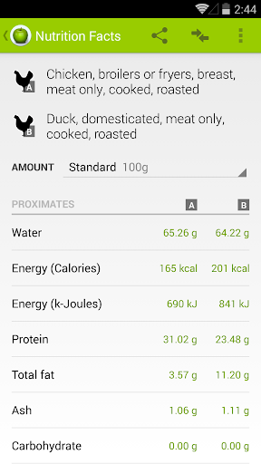 Nutrition Facts Screenshot 1 - AppWisp.com