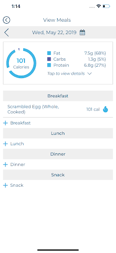 True You Weight Loss