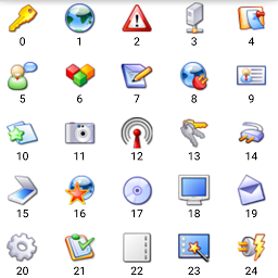 Icon image Keepass2Android Old Icon Set