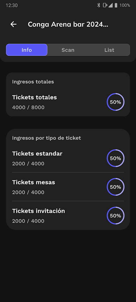 Venti - Control de accesos Screen 2
