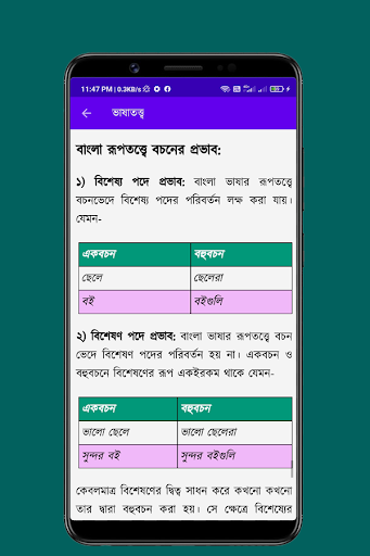 ভাষাতত্ত্ব Screen 3