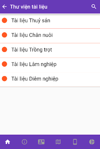 Trung tâm khuyến nông Bạc Liêu Screen 3