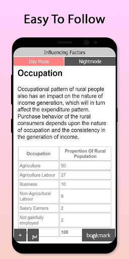 Easy Rural Marketing Tutorial Screen 3
