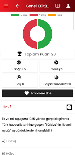 2022 Eğitim Müfettişliği