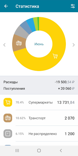 Банк РМП для частных лиц Screenshot 4 - AppWisp.com
