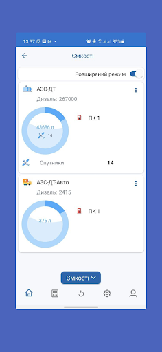 SmartlandMobile Screen 2