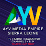 AYV Media Empire app apk icon