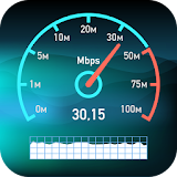 Speed Network 3G 4G WiFi icon