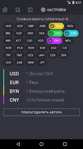 Рубль конвертер банк обмен валюты втб 24
