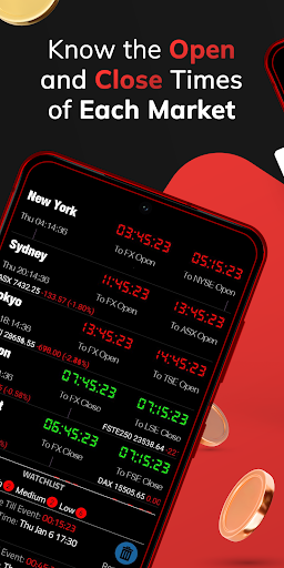 Forex Watch Screen 2