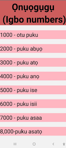 Igbo Numbersのおすすめ画像4