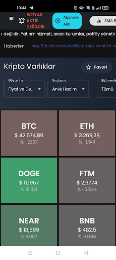 Android application Cryptosocy – Analytics System screenshort