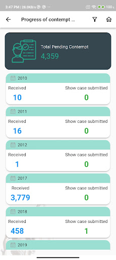 iLMS Odisha Screen 3