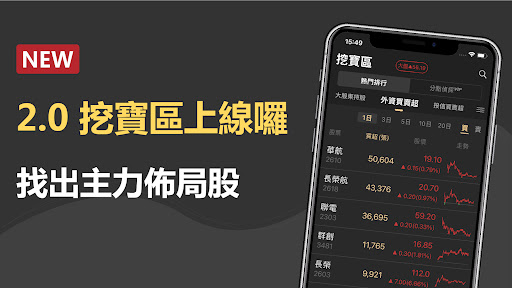 籌碼大股東 - 跟著大股東買股票，飆股 主力 籌碼查詢 選股 Screen 2