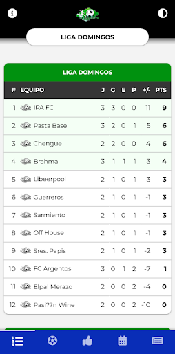 Android application TORNEO LA GAMBETA screenshort