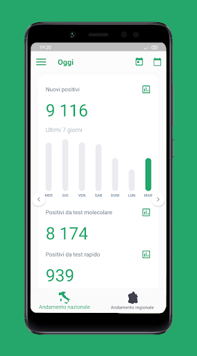 Info Virus Italia Screen 2