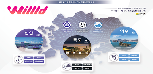WILLLD(윌드):Namdo