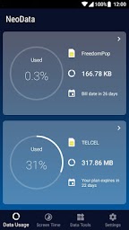 Data Usage Hotspot - NeoData