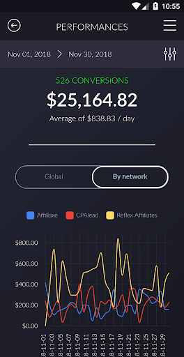 PDT Cash Screen 2