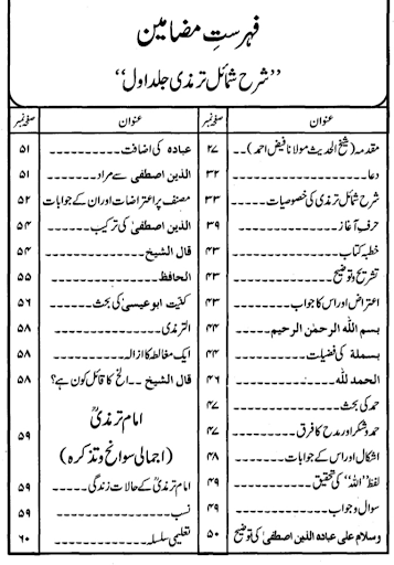 Shamail Tirmizi Urdu Sharah Screen 2
