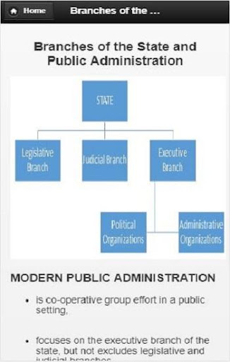 Android application Public Administration screenshort