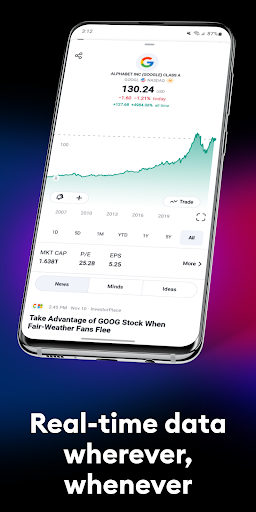 TradingView: Track All Markets 4