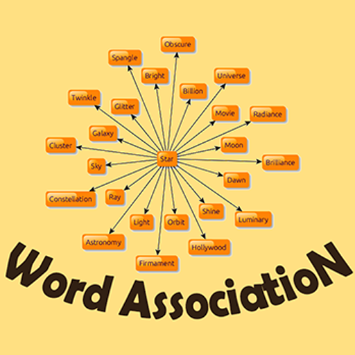 travel word association