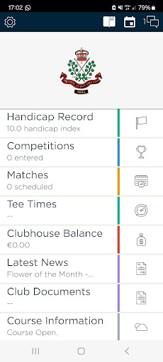 The Royal Dublin Golf Club