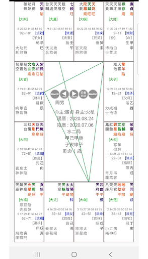 자미두수 Screen 3