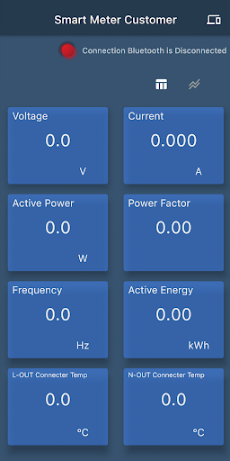 Smart Meter Customer-ECUSHOP