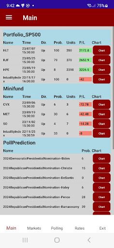 IntualityAI Screen 3