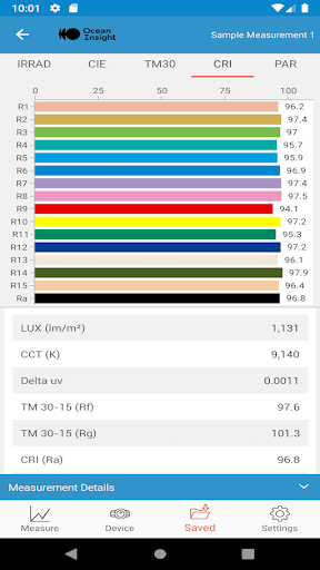 WaveData Screen 2