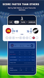 Live Cricket Score - Live Line