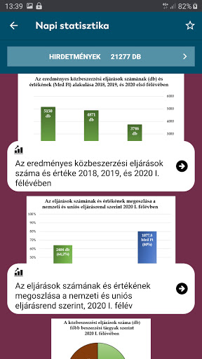 NAPI KÖZBESZERZÉS Screen 3