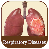 All Respiratory Disease and Treatment icon
