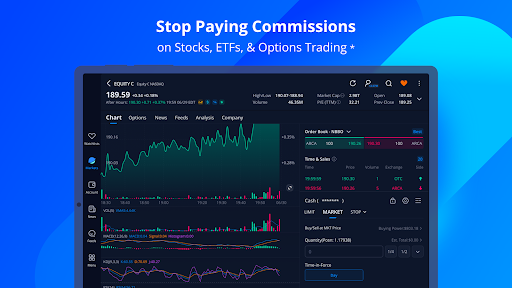 Webull Tablet-Advanced Trading Screen 2