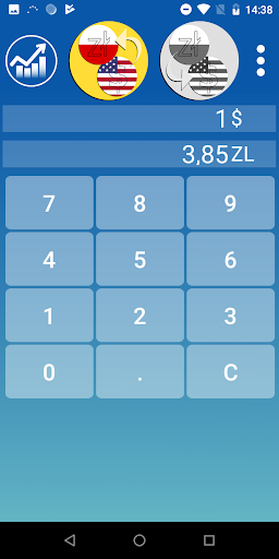 Android application Zloty Dollar Converter screenshort