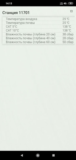 погодавполе.рф Screen 2