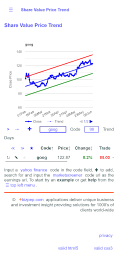 Android application Share Value Price Trend screenshort